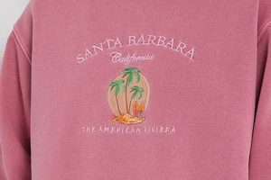 Shop Santa Barbara Vintage Clothing: Unique Finds! Vintage Treasures: Discover Rare Antiques, Collectibles & Retro Finds Shop Santa Barbara Vintage Clothing: Unique Finds! | Vintage Treasures: Discover Rare Antiques, Collectibles & Retro Finds