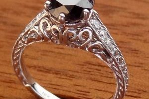 Timeless Vintage Black Diamond Engagement Rings: Unique & Elegant Vintage Treasures: Discover Rare Antiques, Collectibles & Retro Finds Timeless Vintage Black Diamond Engagement Rings: Unique & Elegant | Vintage Treasures: Discover Rare Antiques, Collectibles & Retro Finds