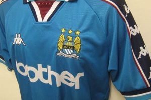 Vintage Man City Jersey | Vintage Treasures: Discover Rare Antiques, Collectibles & Retro Finds