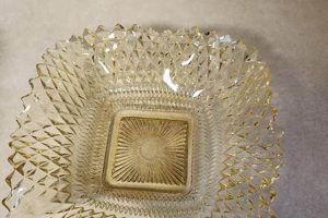 Collecting Diamond Point: Vintage Indiana Glass Guide | Vintage Treasures: Discover Rare Antiques, Collectibles & Retro Finds