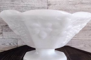 Collectible Vintage Milk Glass Bowl: History & Value Vintage Treasures: Discover Rare Antiques, Collectibles & Retro Finds Collectible Vintage Milk Glass Bowl: History & Value | Vintage Treasures: Discover Rare Antiques, Collectibles & Retro Finds