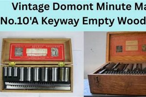 Vintage Domont Broach Set: No. 10'A Keyway Treasure Vintage Treasures: Discover Rare Antiques, Collectibles & Retro Finds Vintage Domont Broach Set: No. 10'A Keyway Treasure | Vintage Treasures: Discover Rare Antiques, Collectibles & Retro Finds