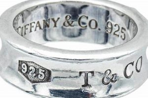 Timeless Tiffany &amp; Co. Vintage Rings: A Collector's Guide | Vintage Treasures: Discover Rare Antiques, Collectibles & Retro Finds