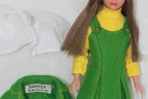 Collecting Vintage Skipper Clothes: A Tiny Fashion Legacy | Vintage Treasures: Discover Rare Antiques, Collectibles & Retro Finds