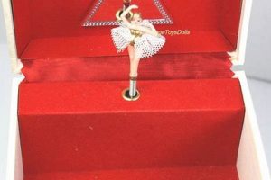 Timeless Charm: Vintage Ballerina Jewelry Box Treasures | Vintage Treasures: Discover Rare Antiques, Collectibles & Retro Finds
