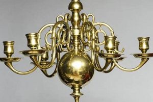 Timeless Vintage Brass Chandeliers: Shop & Restore | Vintage Treasures: Discover Rare Antiques, Collectibles & Retro Finds