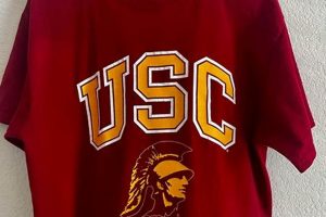 Own a Classic: USC Shirt Vintage Finds & Styles | Vintage Treasures: Discover Rare Antiques, Collectibles & Retro Finds