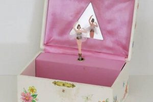 Timeless Treasures: Ballerina Jewelry Box Vintage Finds | Vintage Treasures: Discover Rare Antiques, Collectibles & Retro Finds