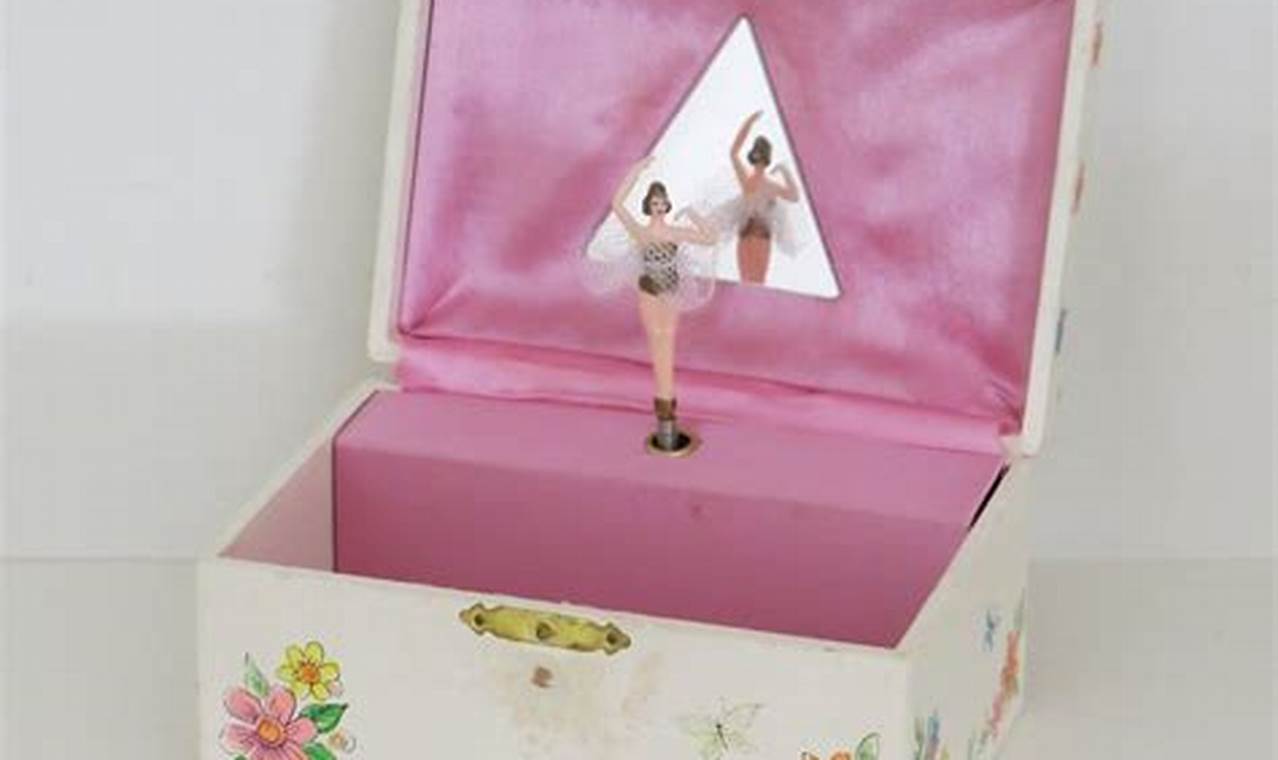 Timeless Treasures: Ballerina Jewelry Box Vintage Finds | Vintage Treasures: Discover Rare Antiques, Collectibles & Retro Finds