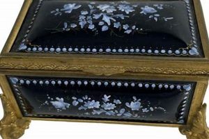 Vintage Keepsake Box Vintage Treasures: Discover Rare Antiques, Collectibles & Retro Finds Vintage Keepsake Box | Vintage Treasures: Discover Rare Antiques, Collectibles & Retro Finds