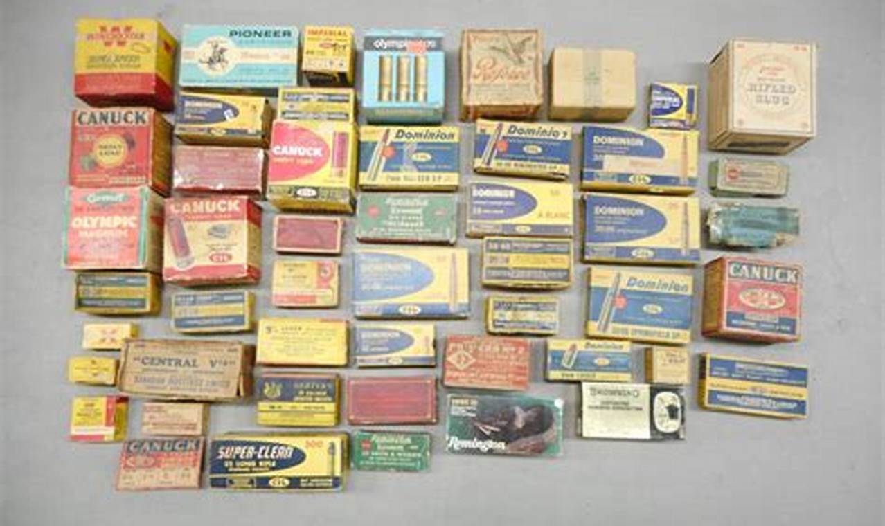 Collectible Vintage Ammunition Boxes: A History in Boxes | Vintage Treasures: Discover Rare Antiques, Collectibles & Retro Finds