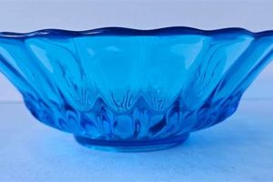Admire Antique: Vintage Blue Glass Bowl Decor Vintage Treasures: Discover Rare Antiques, Collectibles & Retro Finds Admire Antique: Vintage Blue Glass Bowl Decor | Vintage Treasures: Discover Rare Antiques, Collectibles & Retro Finds