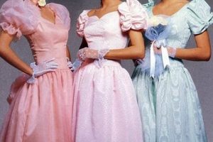 Rediscover: Stunning Vintage 80s Prom Dresses Now! | Vintage Treasures: Discover Rare Antiques, Collectibles & Retro Finds