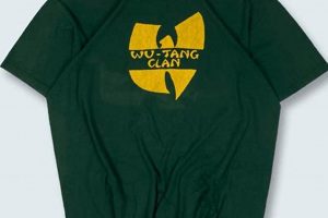 Vintage Wu-Tang Clan Shirts: Rare Hip-Hop Tees | Vintage Treasures: Discover Rare Antiques, Collectibles & Retro Finds