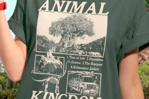 Vintage Animal T Shirts Vintage Treasures: Discover Rare Antiques, Collectibles & Retro Finds Vintage Animal T Shirts | Vintage Treasures: Discover Rare Antiques, Collectibles & Retro Finds