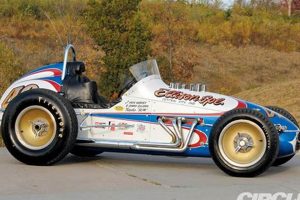 Relive History: Vintage Sprint Cars for True Fans Vintage Treasures: Discover Rare Antiques, Collectibles & Retro Finds Relive History: Vintage Sprint Cars for True Fans | Vintage Treasures: Discover Rare Antiques, Collectibles & Retro Finds