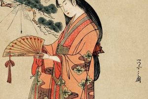 Discover Exquisite Vintage Asian Wall Art Decor | Vintage Treasures: Discover Rare Antiques, Collectibles & Retro Finds