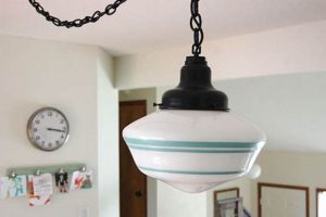 Illuminate with Classic Vintage Schoolhouse Lighting Charm | Vintage Treasures: Discover Rare Antiques, Collectibles & Retro Finds