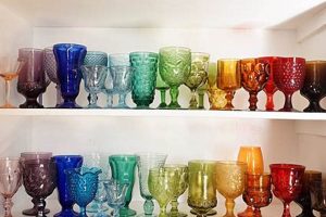Gleaming Rainbow Glass Vintage: A Collector's Guide | Vintage Treasures: Discover Rare Antiques, Collectibles & Retro Finds