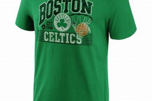 Retro Celtics Vintage T Shirt: Throwback Style! | Vintage Treasures: Discover Rare Antiques, Collectibles & Retro Finds