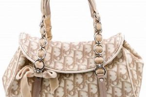 Timeless Finds: Dior Shoulder Bag Vintage Styles | Vintage Treasures: Discover Rare Antiques, Collectibles & Retro Finds