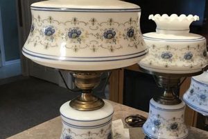 Illuminate with Quoizel Lamps Vintage: Timeless Charm | Vintage Treasures: Discover Rare Antiques, Collectibles & Retro Finds