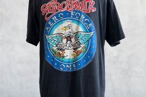 Rockin' Vintage Aerosmith T Shirt: History on Your Back | Vintage Treasures: Discover Rare Antiques, Collectibles & Retro Finds