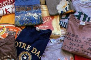 Retro Threads: Vintage T Shirts Men Style Guide | Vintage Treasures: Discover Rare Antiques, Collectibles & Retro Finds