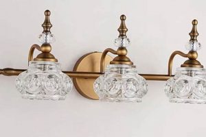Illuminate Your Space: Vintage Light Fixtures Bathroom Ideas | Vintage Treasures: Discover Rare Antiques, Collectibles & Retro Finds