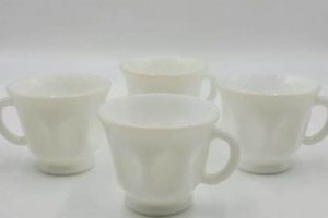Collecting Vintage Milk Glass Mugs: A Guide | Vintage Treasures: Discover Rare Antiques, Collectibles & Retro Finds