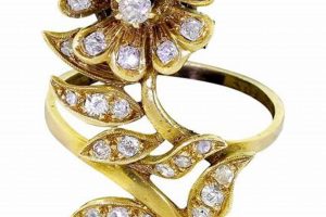 Antique Charm: Diamond Vintage Floral Ring For You | Vintage Treasures: Discover Rare Antiques, Collectibles & Retro Finds