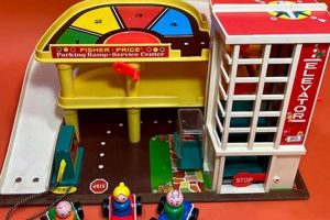 Collecting: Rare Vintage Fisher Price Car Toys Guide | Vintage Treasures: Discover Rare Antiques, Collectibles & Retro Finds