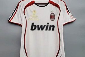 Shop Authentic Vintage AC Milan Jerseys: Retro Rossoneri | Vintage Treasures: Discover Rare Antiques, Collectibles & Retro Finds