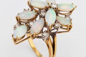 Antique Gold Opal Ring: Vintage Charm & Value | Vintage Treasures: Discover Rare Antiques, Collectibles & Retro Finds