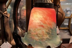 Shop Charming Vintage Cat Lamps Today! | Vintage Treasures: Discover Rare Antiques, Collectibles & Retro Finds