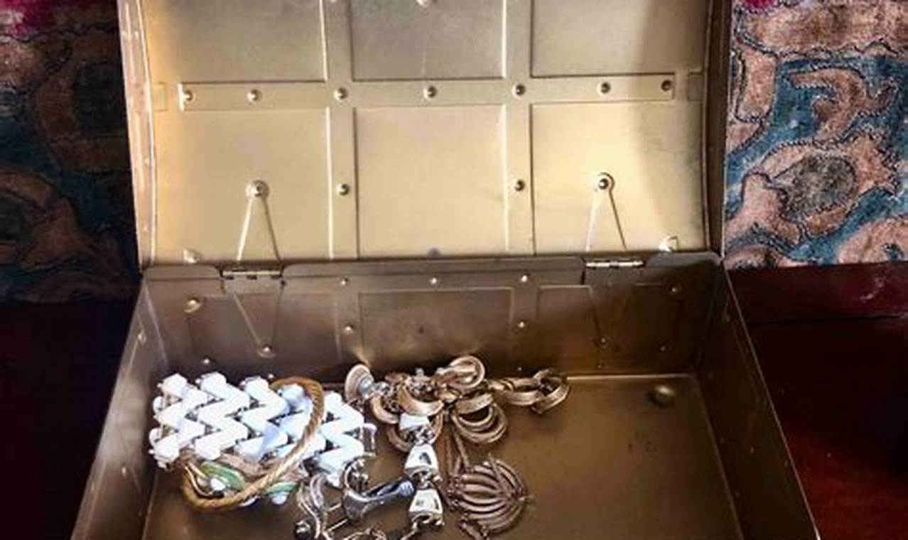 Buy Vintage Treasure Chest Jewelry Box: Heirloom Keepsake | Vintage Treasures: Discover Rare Antiques, Collectibles & Retro Finds