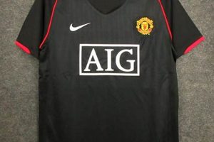 Buy Rare Vintage Man U Jerseys: Collectors' Guide | Vintage Treasures: Discover Rare Antiques, Collectibles & Retro Finds