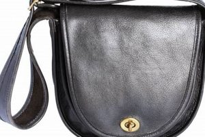 Timeless Style: Black Leather Vintage Bag Guide & Tips | Vintage Treasures: Discover Rare Antiques, Collectibles & Retro Finds