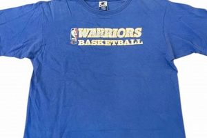 Retro Gold: Vintage Golden State Warriors Shirt Treasures! | Vintage Treasures: Discover Rare Antiques, Collectibles & Retro Finds