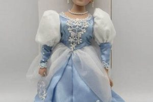 Collecting: Vintage Glass Dolls - A Delicate Past | Vintage Treasures: Discover Rare Antiques, Collectibles & Retro Finds
