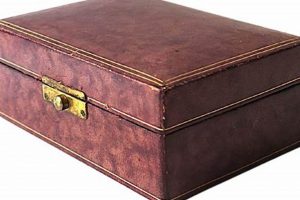Timeless Vintage Leather Jewelry Box | Treasure Keeper | Vintage Treasures: Discover Rare Antiques, Collectibles & Retro Finds
