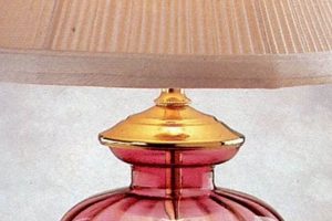 Illuminating with Vintage Cranberry Glass Lamps: History & Beauty | Vintage Treasures: Discover Rare Antiques, Collectibles & Retro Finds