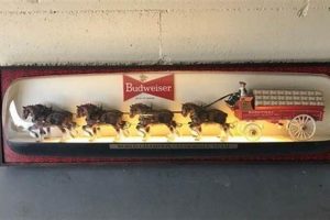 Collectible Vintage Budweiser Clydesdale Lighted Sign Guide | Vintage Treasures: Discover Rare Antiques, Collectibles & Retro Finds
