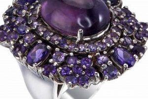Timeless Vintage Silver Amethyst Ring: Beauty & Style | Vintage Treasures: Discover Rare Antiques, Collectibles & Retro Finds