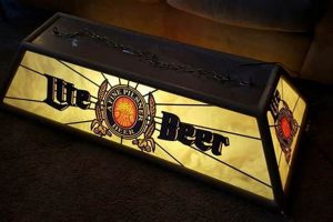 Light Up! Vintage Miller Lite Pool Table LED Light Kit Guide | Vintage Treasures: Discover Rare Antiques, Collectibles & Retro Finds