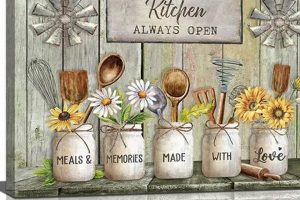 Decorate With: Kitchen Vintage Art Ideas &amp; More! | Vintage Treasures: Discover Rare Antiques, Collectibles & Retro Finds