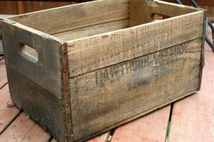 Buy Antique Vintage Wooden Boxes: Timeless Decor | Vintage Treasures: Discover Rare Antiques, Collectibles & Retro Finds