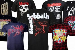 Rock On: Cheap Vintage Band Shirts For Fans! | Vintage Treasures: Discover Rare Antiques, Collectibles & Retro Finds