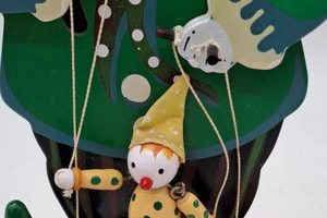 Collectible Vintage Clown Music Boxes: Values & More! | Vintage Treasures: Discover Rare Antiques, Collectibles & Retro Finds