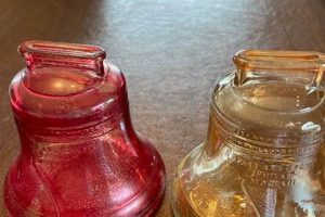 Collecting Vintage Glass Coin Banks: Values & History | Vintage Treasures: Discover Rare Antiques, Collectibles & Retro Finds